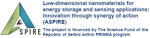 ASPIRE – Science Fund of the Republic of Serbia Program PRISMA 2023 Project